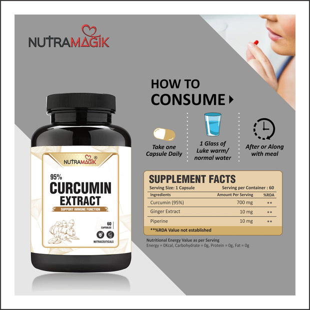 95% Curcumin with Ginger and Piperine Extract -60 capsules