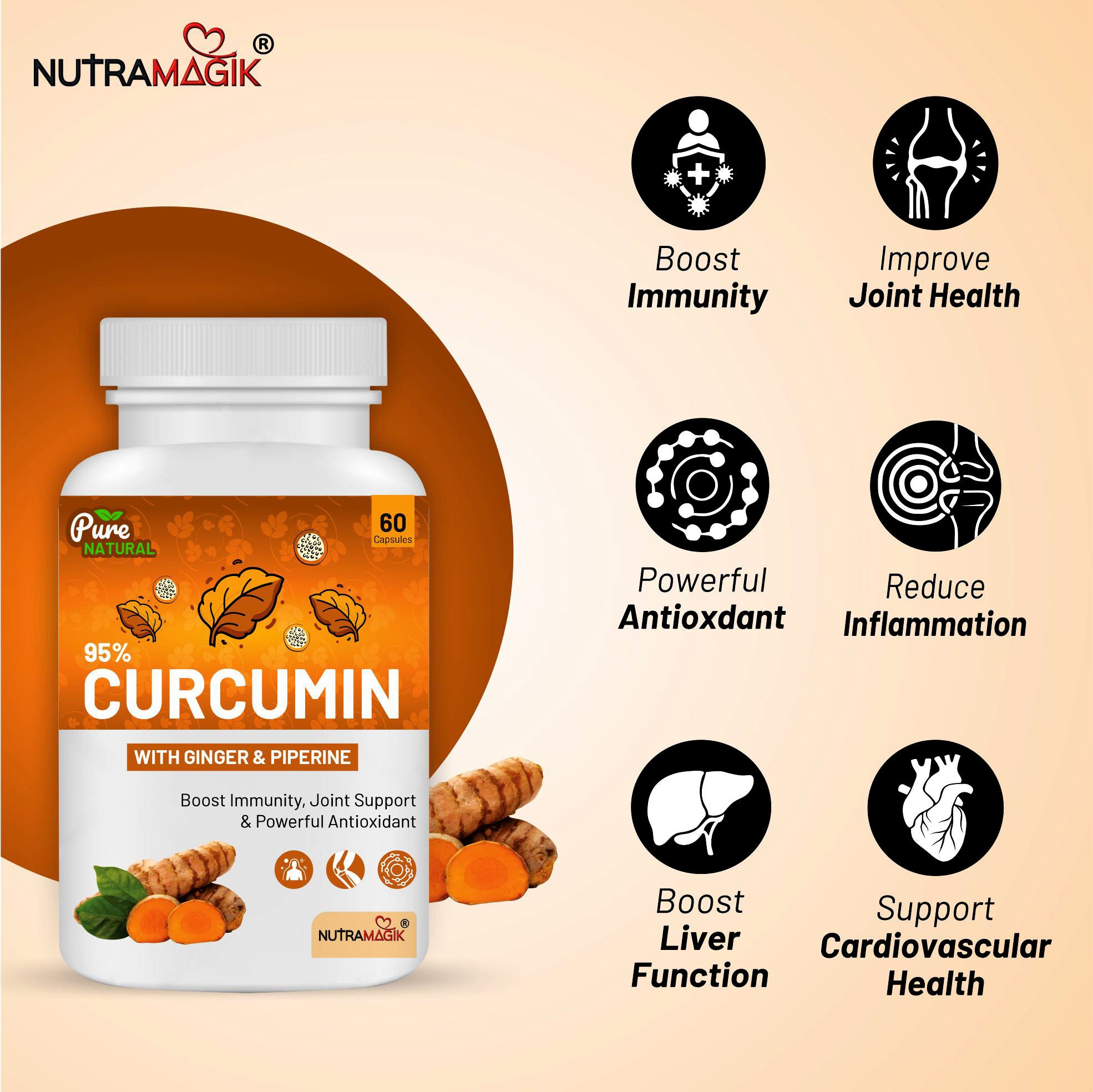 Curcumin with Ginger and Piperine Extract -60 capsules