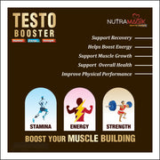 Nutramagik Shilajit and Testobooster combo offer - 60 capsule each